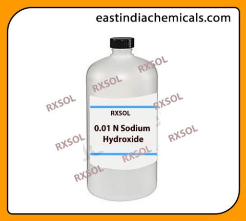 Acidity Water Test