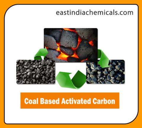 Coal Based Activated Carbon