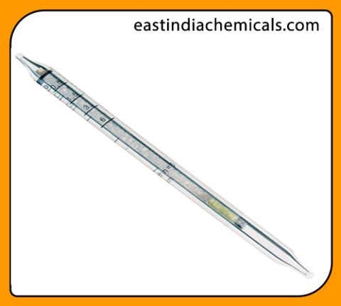 Hydrazine 0.05 PPM